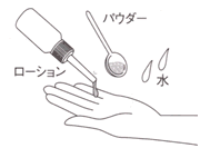 スキンニード ストレッチパック・使用方法1
