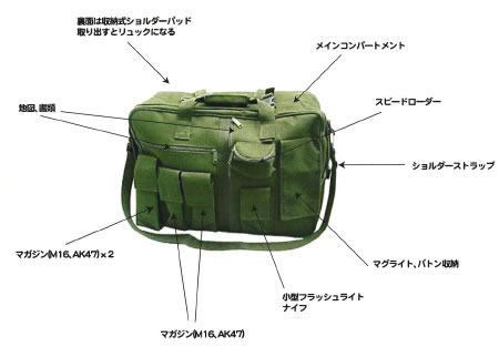 MIL FORCE SDU-B �^�N�e�B�J���@�RWAY�o�b�O�{��