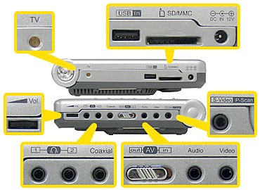 Mustek�� TV�`���[�i�[���� 8.4�C���`TFT�|�[�^�u��DVD�v���[���[�F�[���̃C���^�[�t�F�[�X�Ŋy���ݕ��C���C��