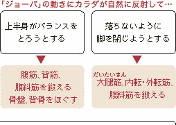 �i�V���i����n�t�B�b�g�l�X�@JOBA(�W���[�o)EU6442�E8�̎�����
