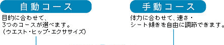 �ʥ���ʥ���ϥե��åȥͥ���JOBA(���硼��)EU6441�������