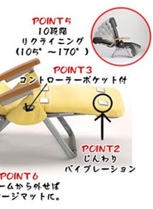 ���N���C�j���O�@�\�t���@���f�B�R���`�F�A�@ATX-FR1607
