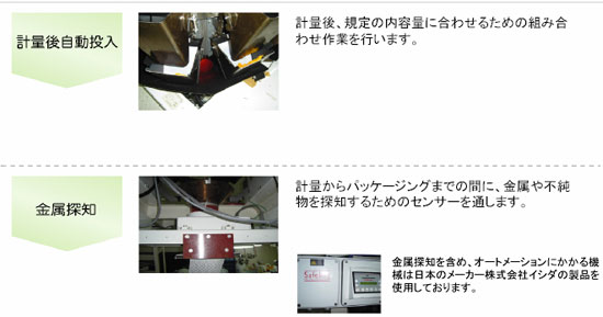 �ɥ饤�ޥ󥴡� �ɥ饤�ޥ󥴡��ؤβù� ���̸弫ư��������°õ��