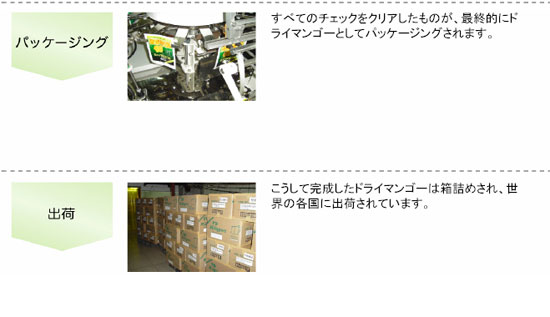 �ɥ饤�ޥ󥴡� �ɥ饤�ޥ󥴡��ؤβù� �ѥå������󥰡��в�
