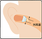 充電式補聴器「イヤーチャージ」EC-001: