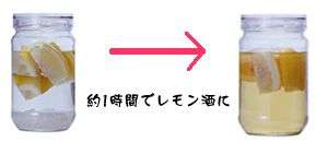 ��1���ԂŃ�����������