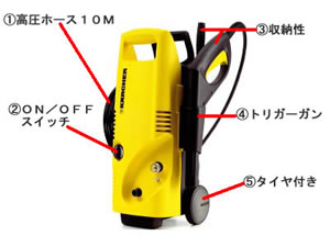 �P���q���[ �������@ K2.99M�̓���