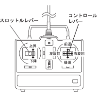 ���W�R�� �~�j�w���R�v�^�[ JM0504�F�����[�g�R���g���[���[