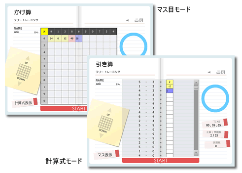 脳を鍛える得々セット CD-ROM4枚セット