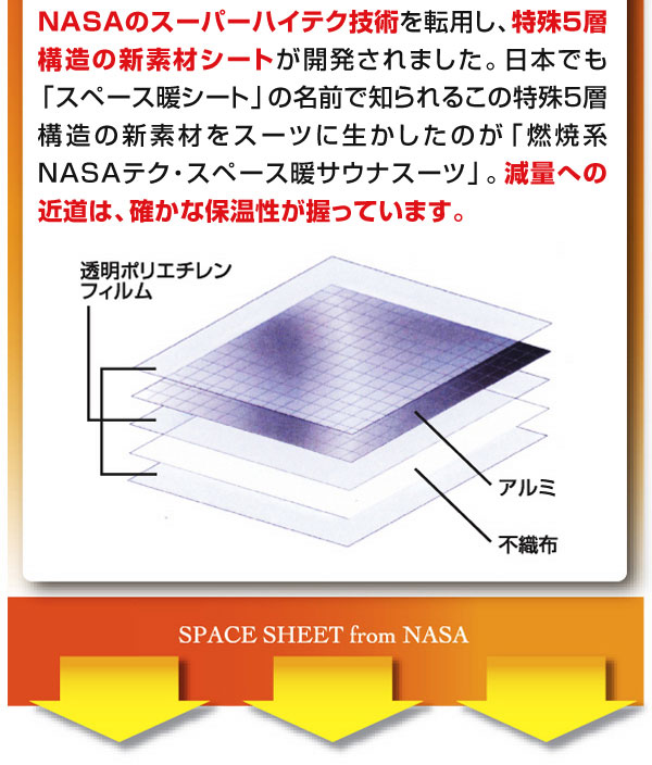 NASA�X�y�[�X�g�T�E�i�X�[�c�̓���5�w�\��