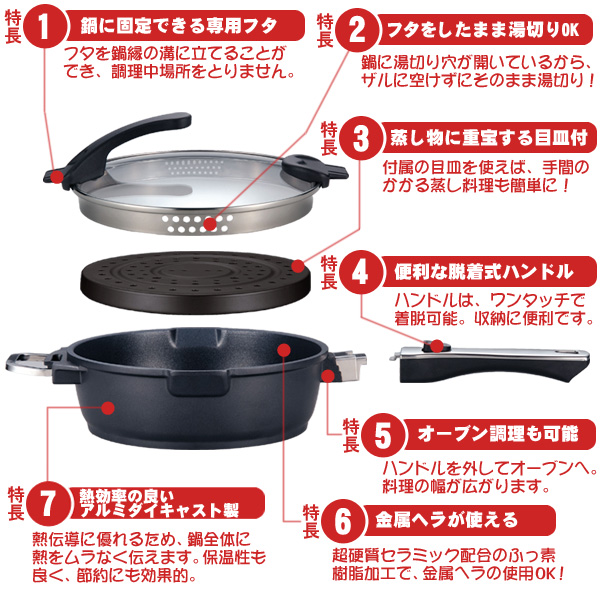 �I�[���F�� ���@�\�p��24cm �V�̓���