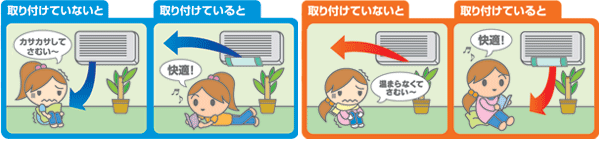 エアーメイト 冷房/暖房 両対応