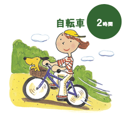 マッスルトレーナー　消費カロリー　自転車との比較