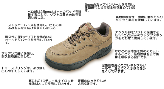 マッスルトレーナー　カジュアル 　商品の特徴