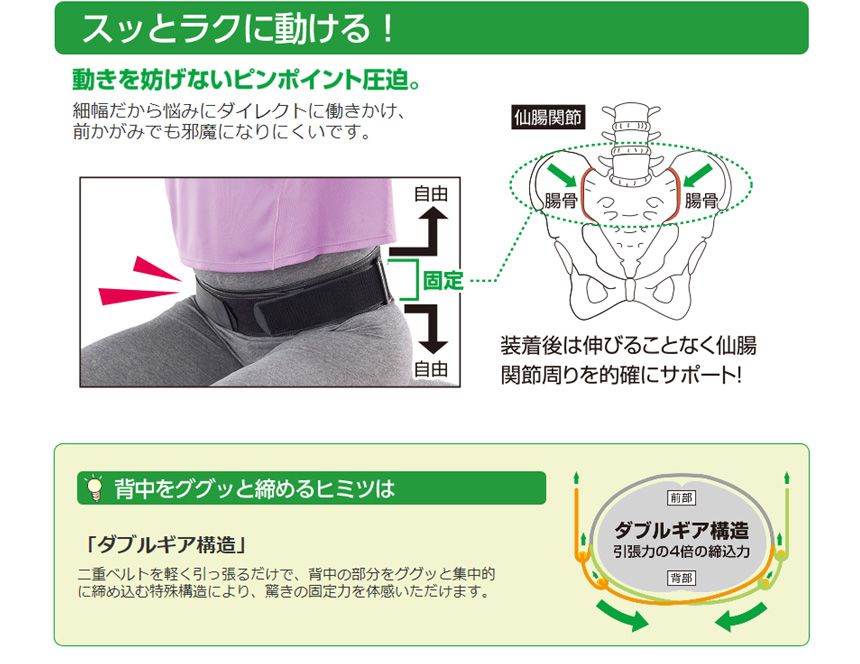 ミズノ腰部骨盤ベルト【カタログ掲載】☆軽い力で驚きの固定力！高齢者