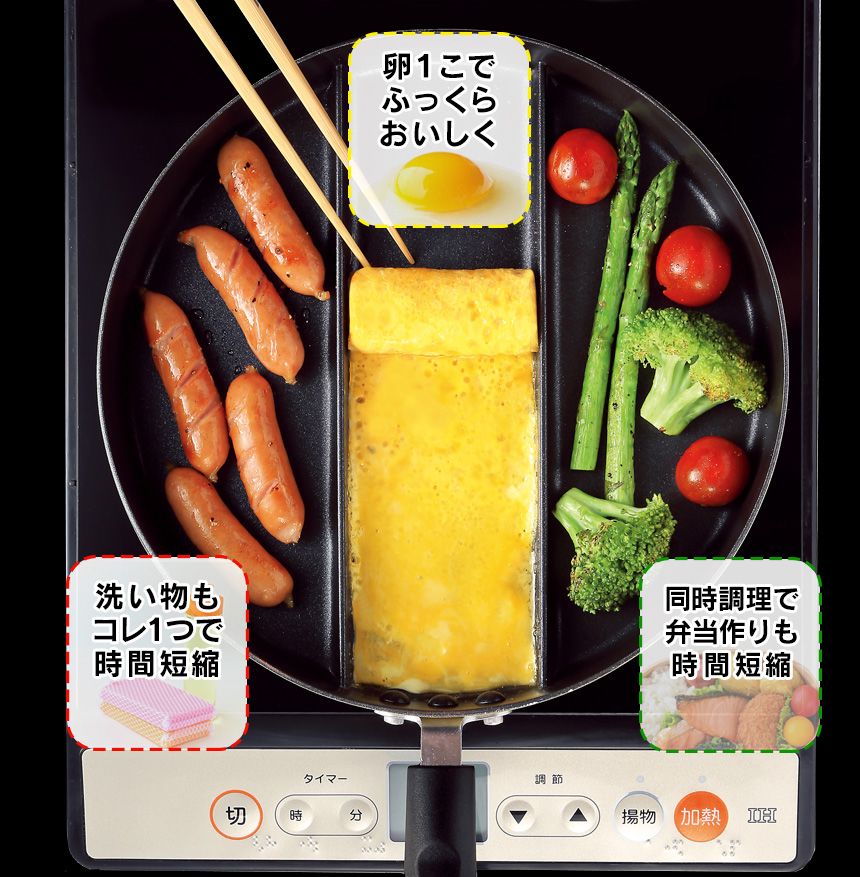 センターエッグトリプルパン