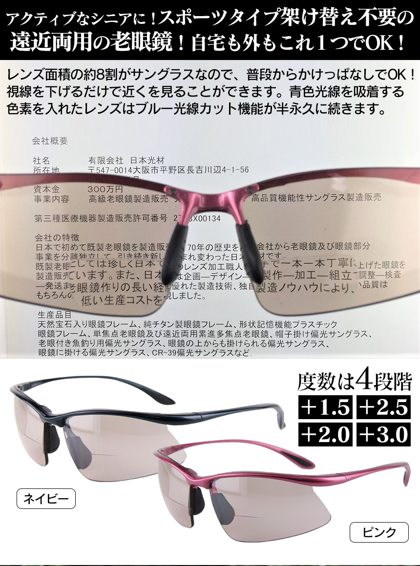 老眼鏡 ＋1.5 遠近両用 ブルーライトカット シニア メガネ めがね ふち