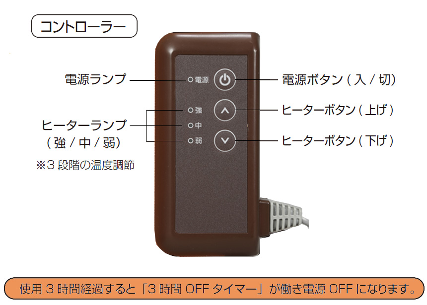 美品 ダイニチ工業ブルーヒーター9~12畳 - 冷暖房/空調