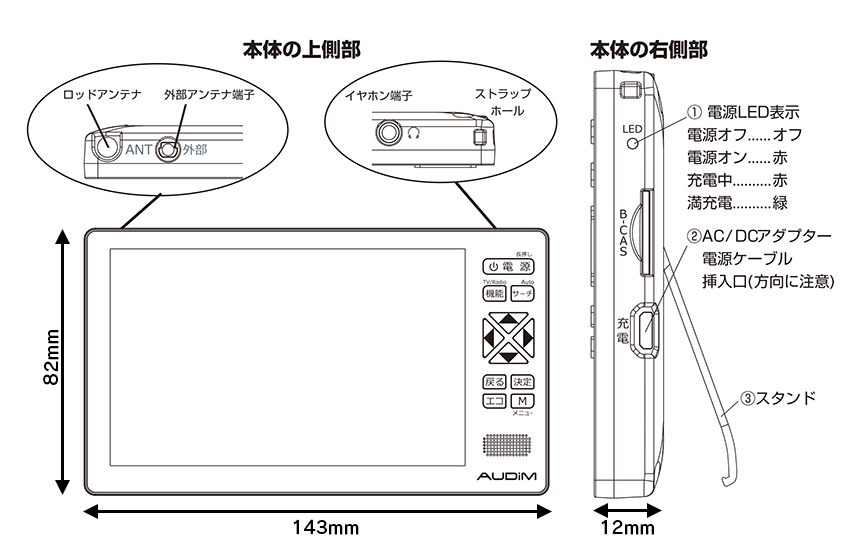 5.0型液晶ディスプレイフルセグＴＶ搭載ラジオ【カタログ掲載