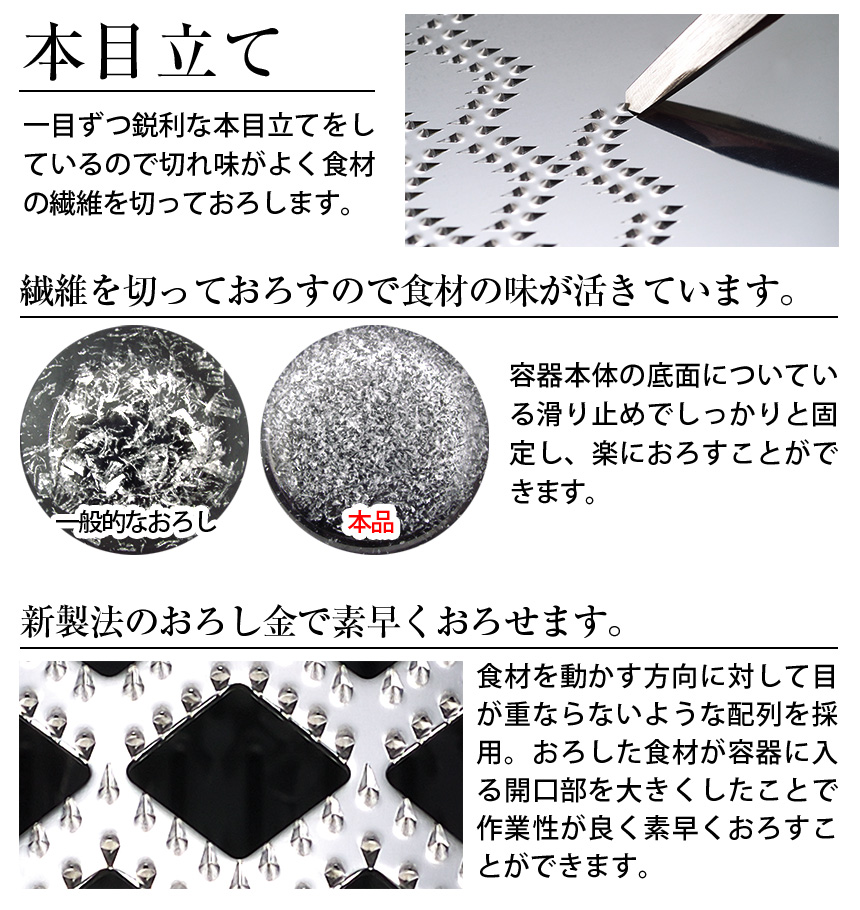 ふわっとおろしてみま専科