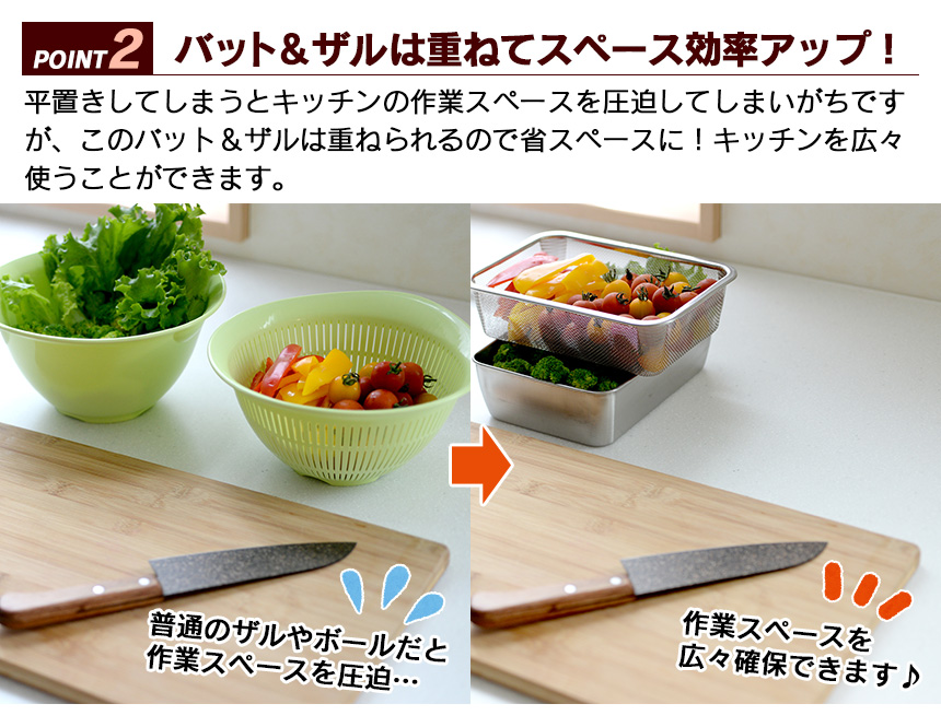 深型バット＆ザル専用スライサーセット