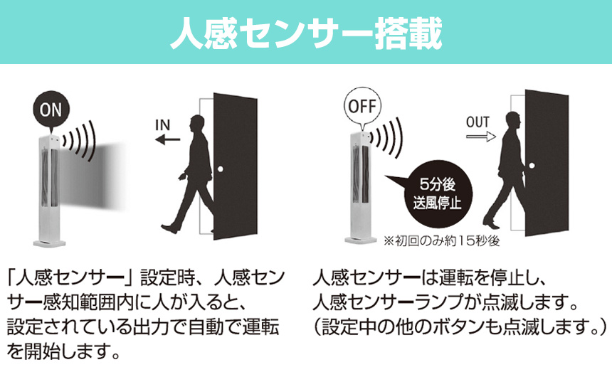 トイレ用 人感消臭タワーファン A0037☆プラズマイオン発生器と人感