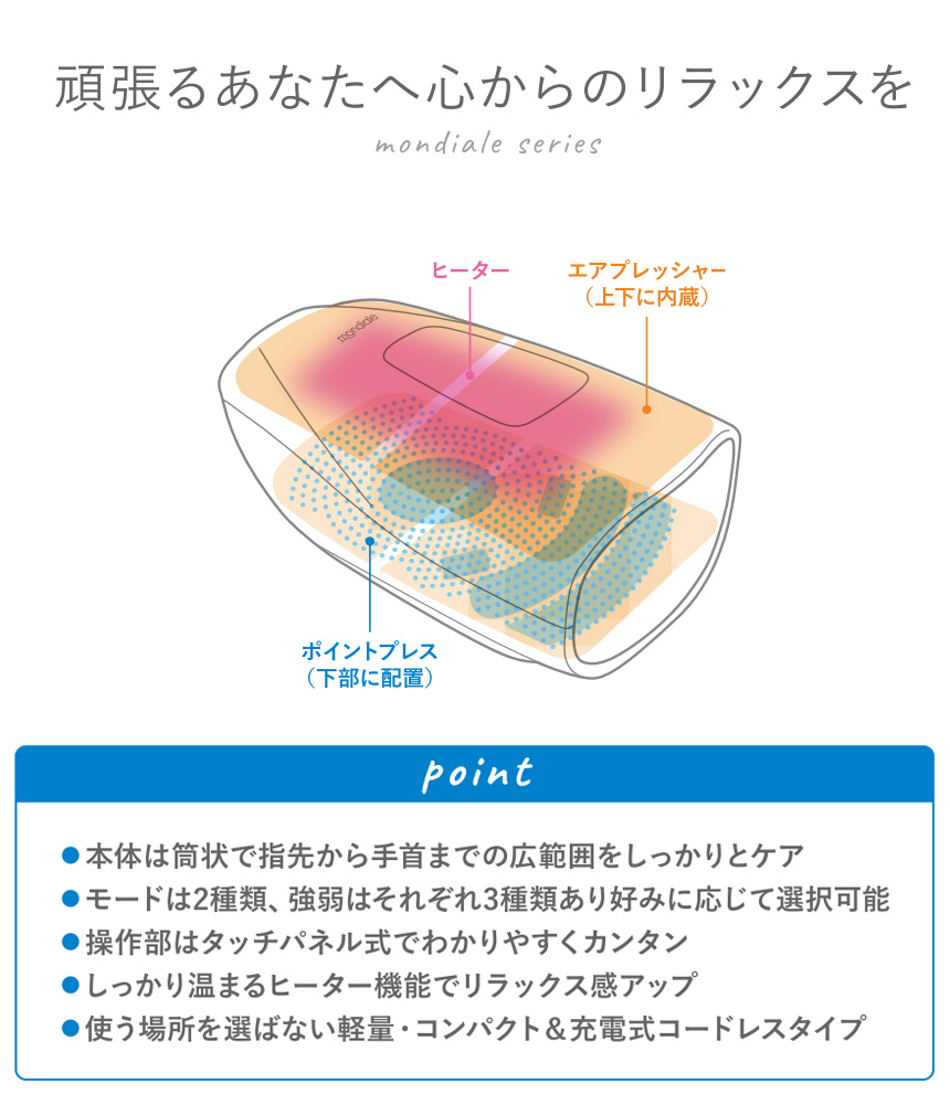 モンデール ハンドリフレHR1